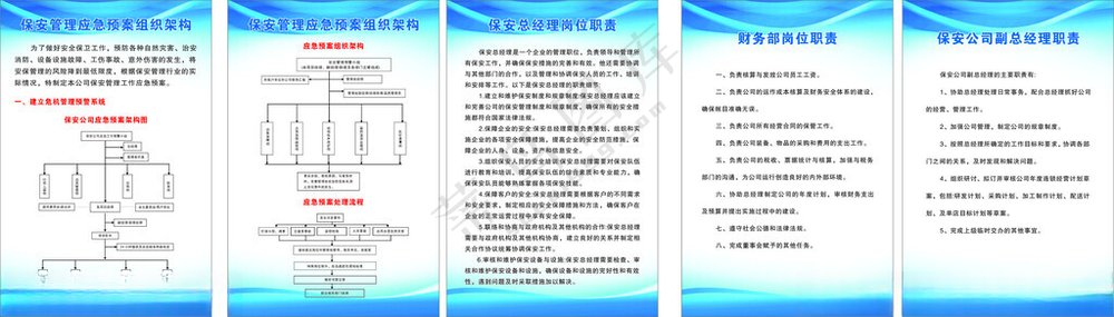 保安制度结构图制度颜色