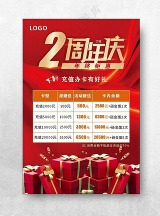 2周年庆会员充值海报充值有礼卡会员海报