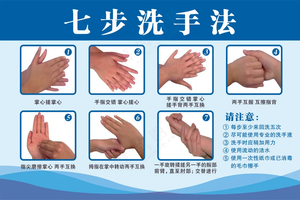 七步洗手法