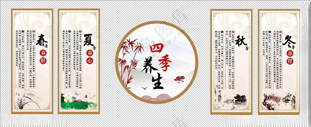 四季养生养生展板设计
