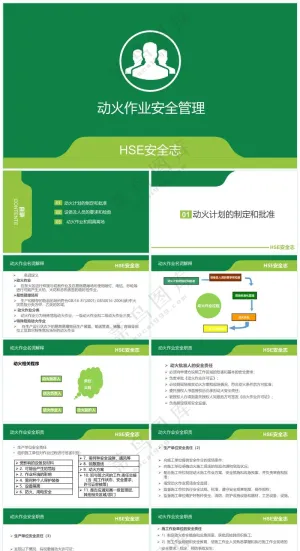 绿色职场风动火作业安全管理预览图