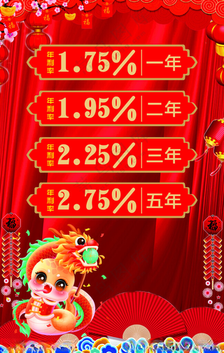 蛇年存款定期存款广告设计