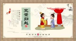 完璧归赵文化墙传统文化