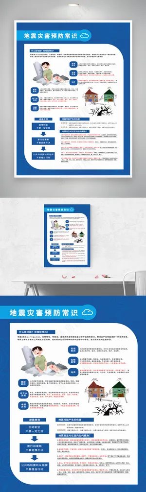 蓝色自然灾害常识宣传展板系列四