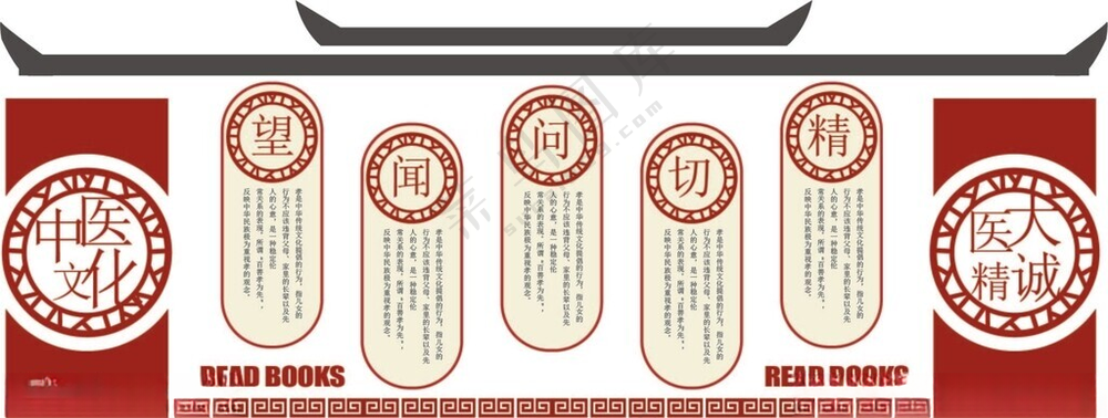 中医文化墙          中式文化墙中医简介