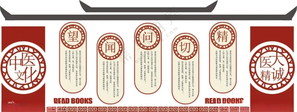 中医文化墙          中式文化墙中医简介