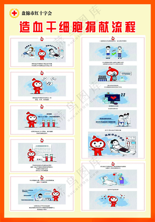 造血干细胞捐献公益设计海报