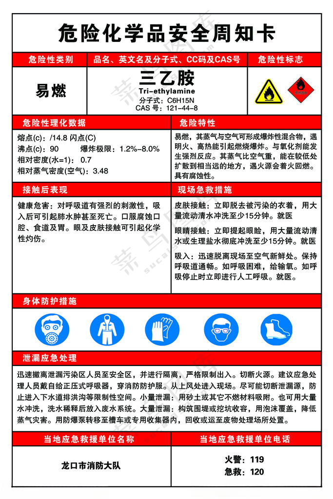 三乙胺危险化学品安全周知卡广告设计PSD