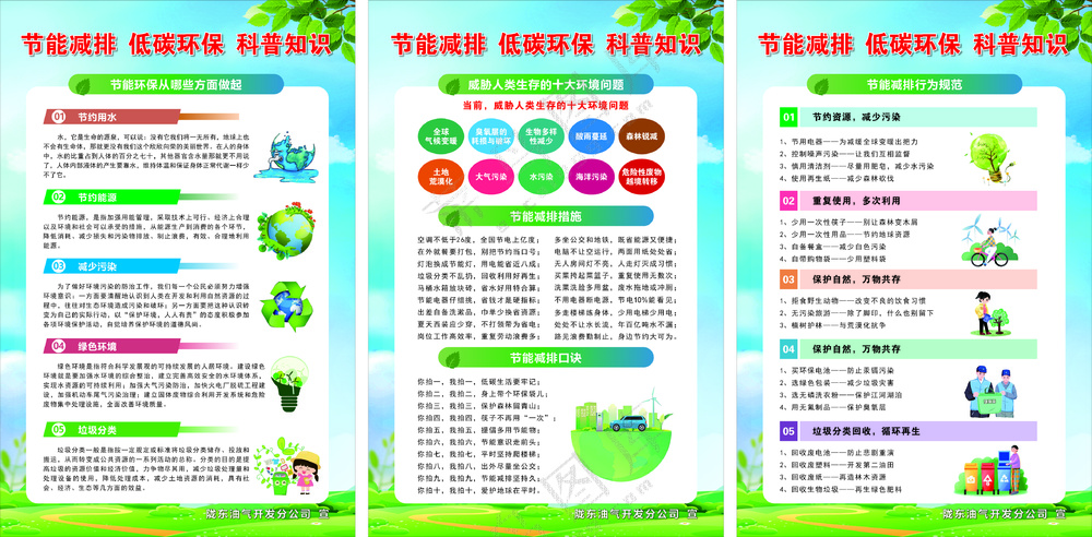 节能减排  低碳环保  科普知识