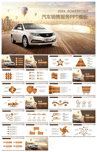 汽车销售行业通用PPT模板
