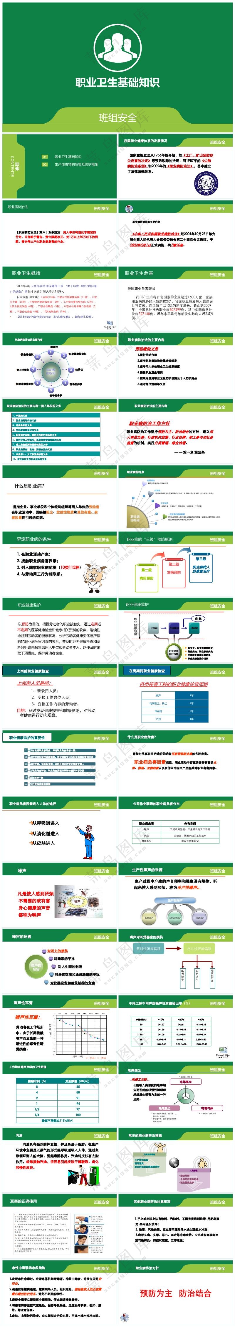 绿色职场风职业卫生基础知识培训新