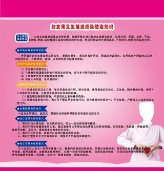 粉色温馨妇女常见生殖道感染防治知识展板