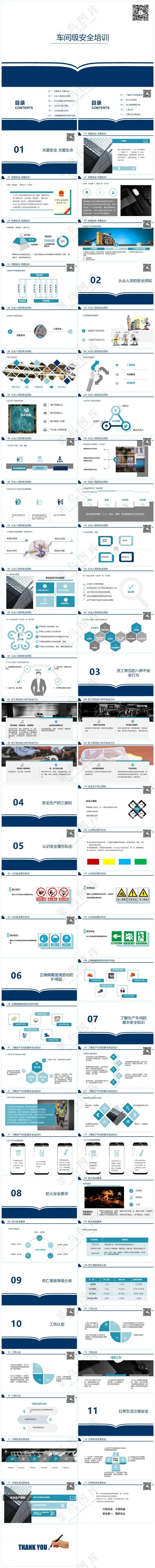 蓝色职场风三级教育之车间安全培训