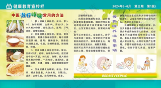 健康知识中医宣传栏中医宣传栏设计