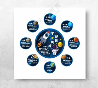 宇宙的奥秘宇宙的奥秘火星