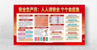 2024年安全生产月安全生产漫画工地安全海报