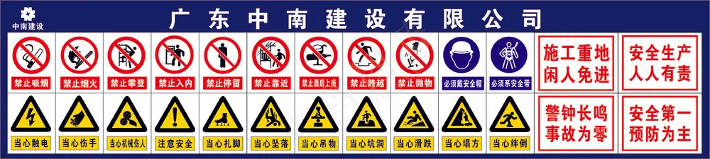 中南建设  安全标识  禁止吸烟  禁止烟火  当心触电 当心伤手