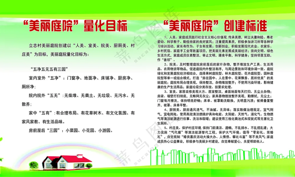 美丽庭院量化目标TIF