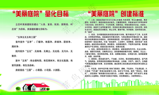 美丽庭院量化目标TIF