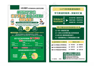 英语宣传单学英语找我们辅导班海报