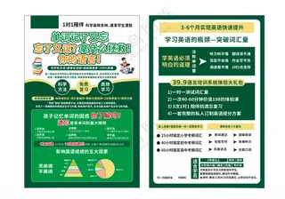 英语宣传单学英语找我们辅导班海报