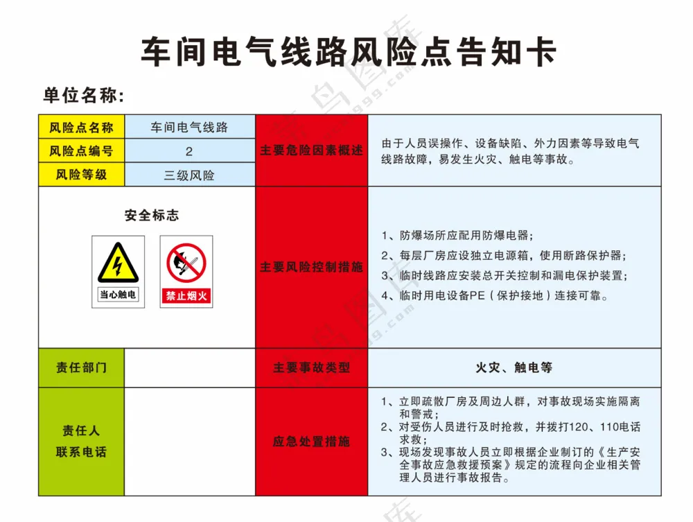 车间电气线路风险点告知卡