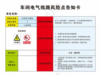 车间电气线路风险点告知卡