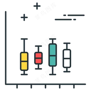 箱型图 图表