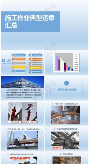 浅蓝色职场风PPT《施工作业典型违章汇总》预览图