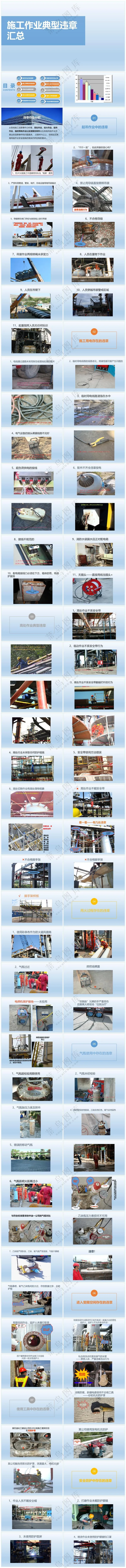 浅蓝色职场风PPT《施工作业典型违章汇总》 浅蓝色职场风PPT《施工作业典型违章汇总》