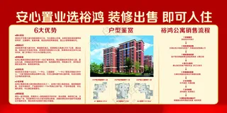 房地产房屋出售 彩页宣传页折页房屋出售正反双面