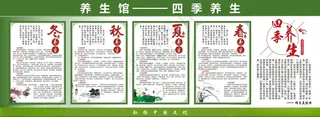 四季养生广告画四季养生展板四季养生广告海报