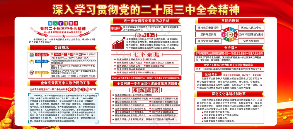 二十届三中全会精神红色