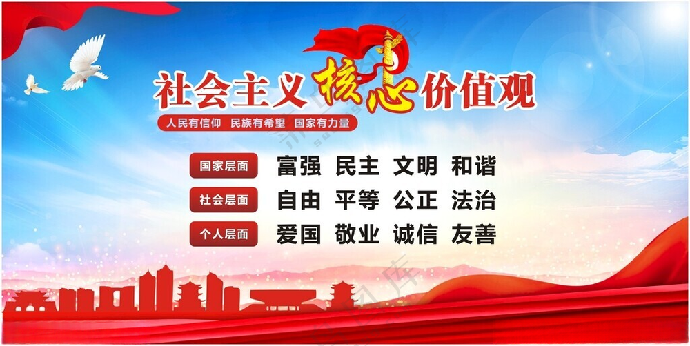 价值观图解价值观海报