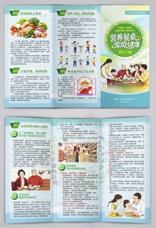 2026全民营养周营养餐桌三折页
