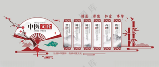 中医文化墙中式药铺中国传统文化海报