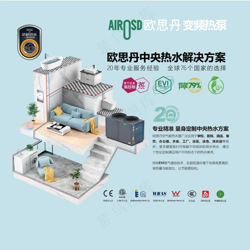 地暖空调广告系统图-2