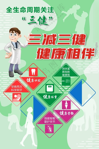 全民健康生活方式三健海报三减宣传栏宣传栏