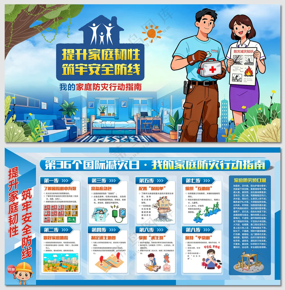 我的家庭防灾行动指南展板