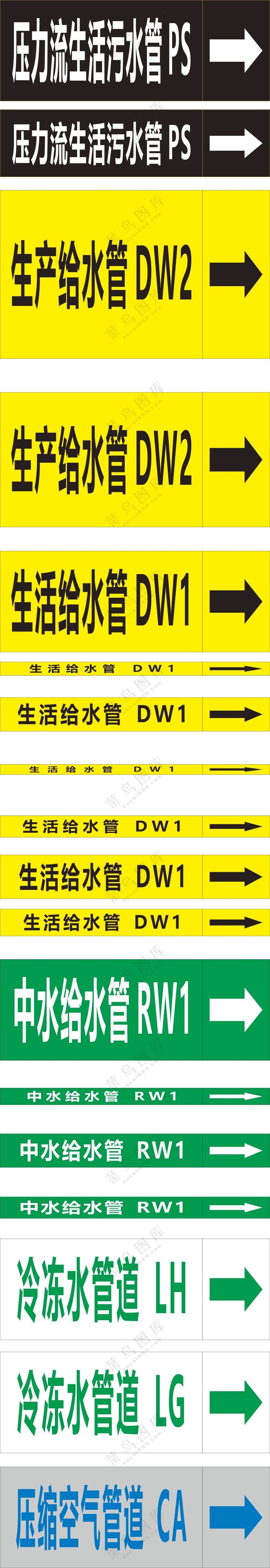 生产管道标识