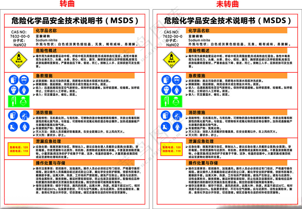 亚酸硝钠危险化学品安全技术说明展板设计CDR海报