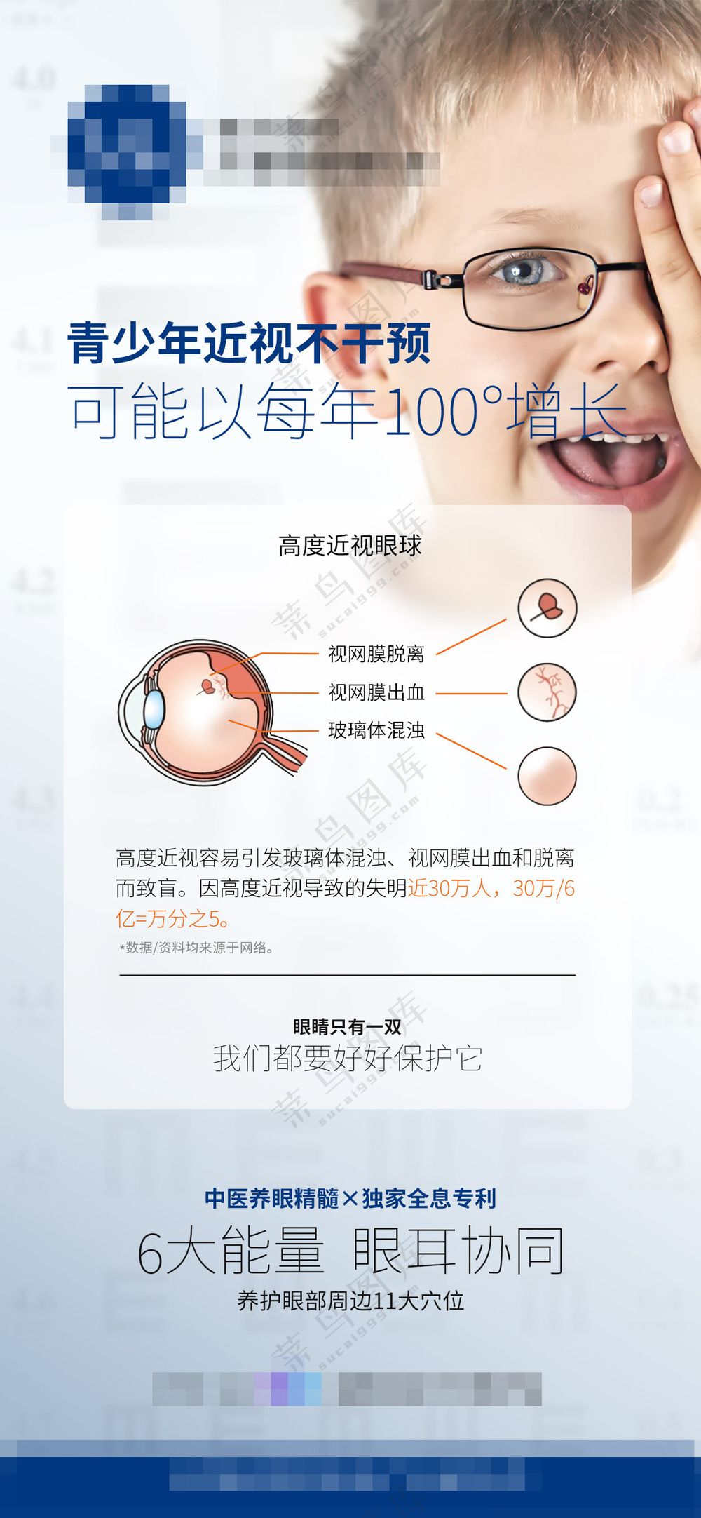 社会视力问题数据海报