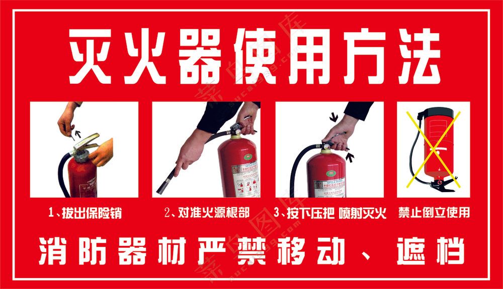 灭火器使用方法可编辑 CDRX6