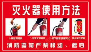 灭火器使用方法可编辑 CDRX6
