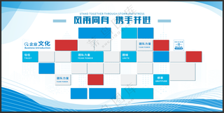 公司企业文化墙