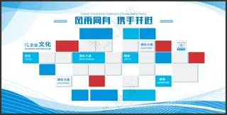 公司企业文化墙