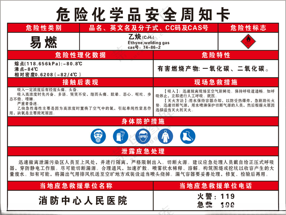 危险化学品安全周知卡理化特性PSD分层素材