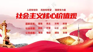 图解价值观文明海报