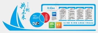 企业文化墙宣传栏素材