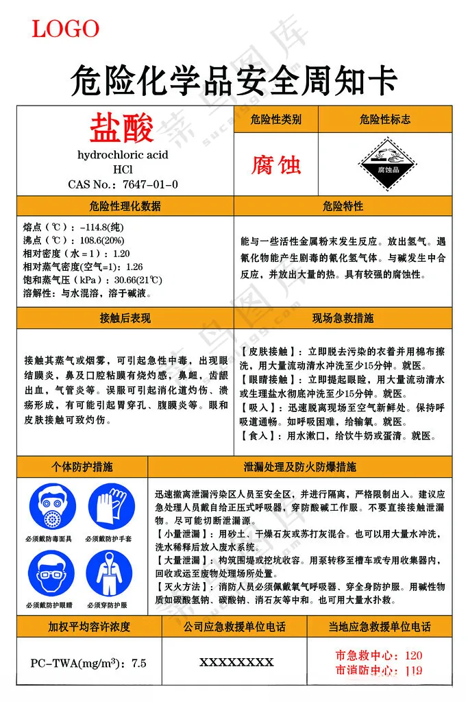 盐酸危险化学品安全周知卡周知卡PSD